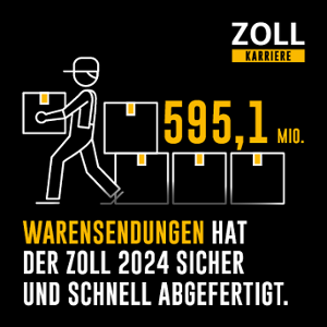 Mann trägt Pakete umher. Der Zoll hat 2023 413 Millionen Warensendungen sicher und schnell abgefertigt. Mann trägt Pakete umher. Der Zoll hat 2023 413 Millionen Warensendungen sicher und schnell abgefertigt.